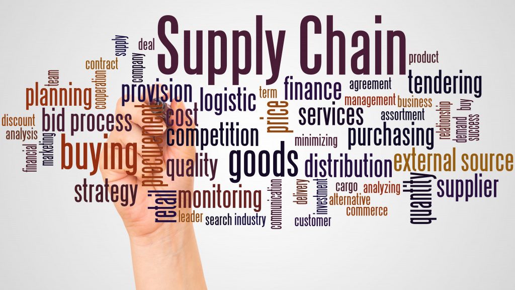 Supply Chains